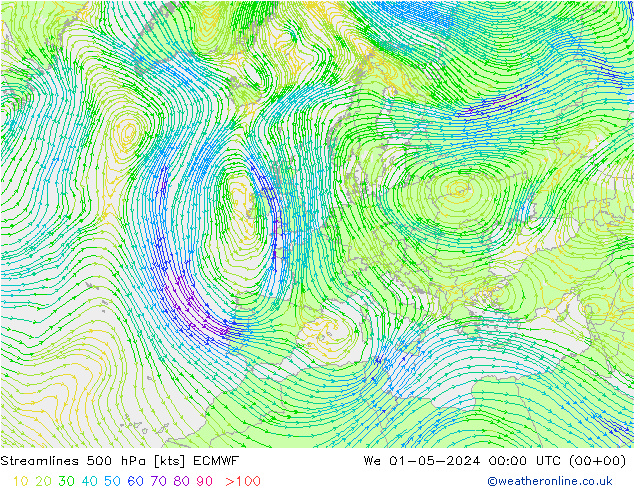 Linia prądu 500 hPa ECMWF śro. 01.05.2024 00 UTC