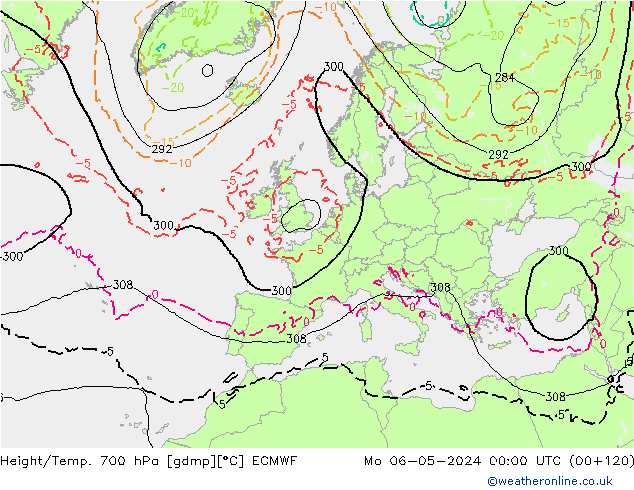 Height/Temp. 700 hPa ECMWF Mo 06.05.2024 00 UTC