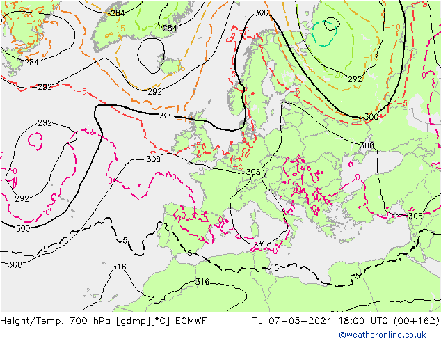 Height/Temp. 700 hPa ECMWF Tu 07.05.2024 18 UTC