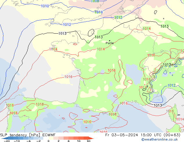 Tendance de pression  ECMWF ven 03.05.2024 15 UTC