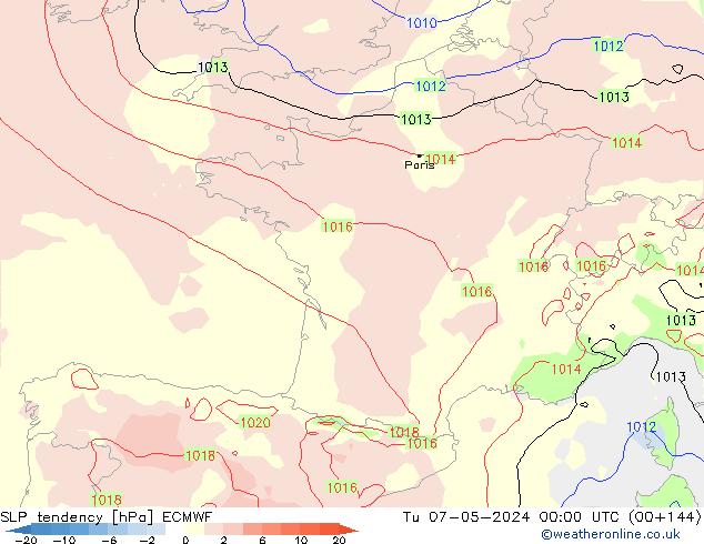 SLP tendency ECMWF Tu 07.05.2024 00 UTC