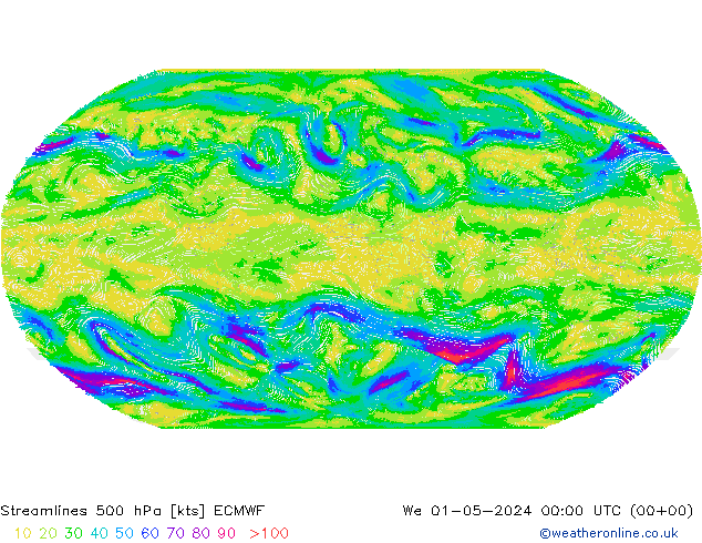 Ligne de courant 500 hPa ECMWF mer 01.05.2024 00 UTC