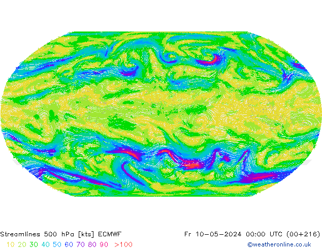 Rüzgar 500 hPa ECMWF Cu 10.05.2024 00 UTC