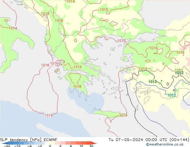 SLP tendency ECMWF Tu 07.05.2024 00 UTC