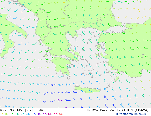 Vento 700 hPa ECMWF gio 02.05.2024 00 UTC