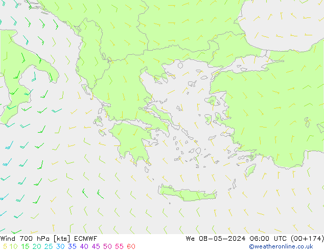 Rüzgar 700 hPa ECMWF Çar 08.05.2024 06 UTC