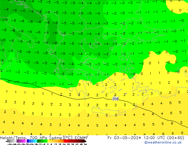 Height/Temp. 700 hPa ECMWF pt. 03.05.2024 12 UTC