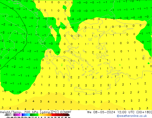 Height/Temp. 700 hPa ECMWF We 08.05.2024 12 UTC