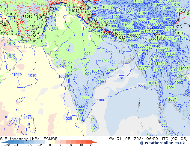 Tendance de pression  ECMWF mer 01.05.2024 06 UTC