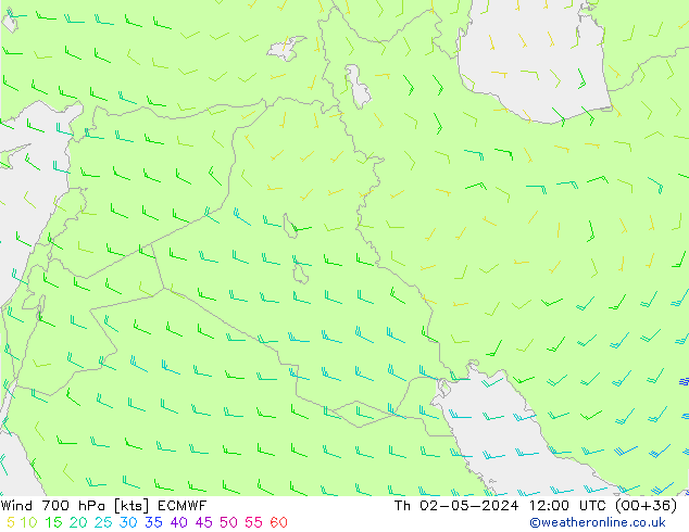 wiatr 700 hPa ECMWF czw. 02.05.2024 12 UTC