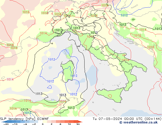 Tendenza di Pressione ECMWF mar 07.05.2024 00 UTC