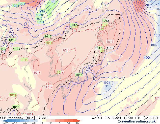 SLP tendency ECMWF We 01.05.2024 12 UTC