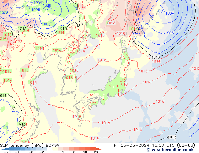 Tendance de pression  ECMWF ven 03.05.2024 15 UTC