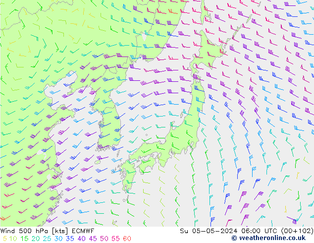 wiatr 500 hPa ECMWF nie. 05.05.2024 06 UTC