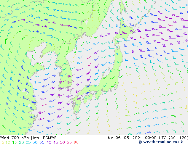 Wind 700 hPa ECMWF Mo 06.05.2024 00 UTC