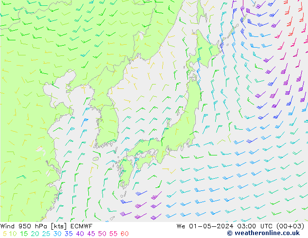 Vento 950 hPa ECMWF mer 01.05.2024 03 UTC