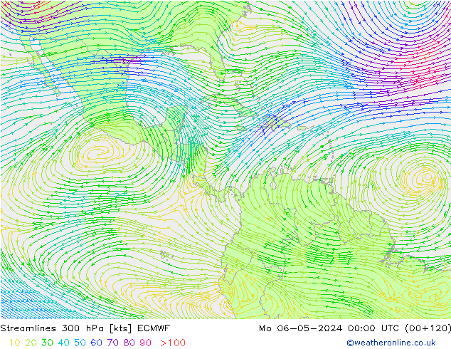 Stroomlijn 300 hPa ECMWF ma 06.05.2024 00 UTC