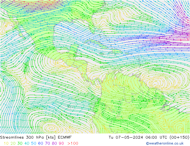 Rüzgar 300 hPa ECMWF Sa 07.05.2024 06 UTC