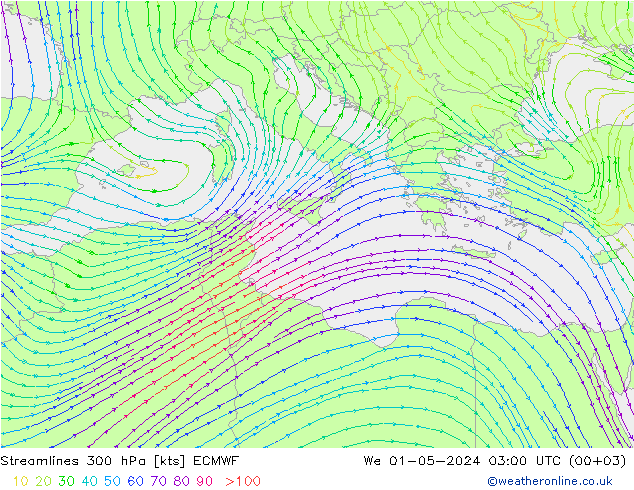 Streamlines 300 hPa ECMWF We 01.05.2024 03 UTC