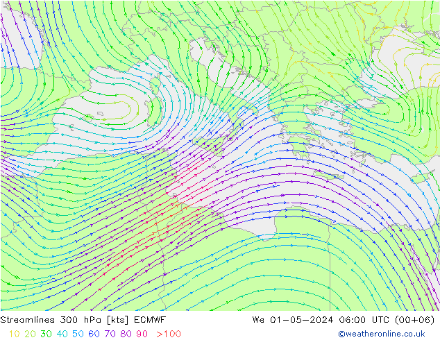 Stroomlijn 300 hPa ECMWF wo 01.05.2024 06 UTC