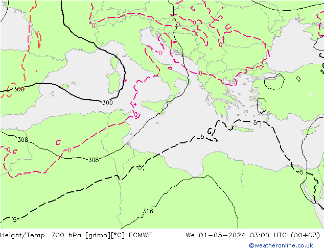 Height/Temp. 700 hPa ECMWF We 01.05.2024 03 UTC