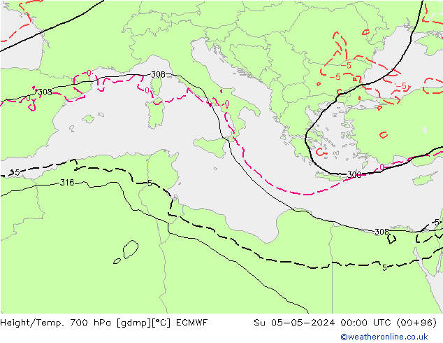 Height/Temp. 700 hPa ECMWF  05.05.2024 00 UTC