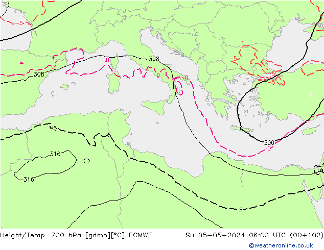 Height/Temp. 700 hPa ECMWF Ne 05.05.2024 06 UTC