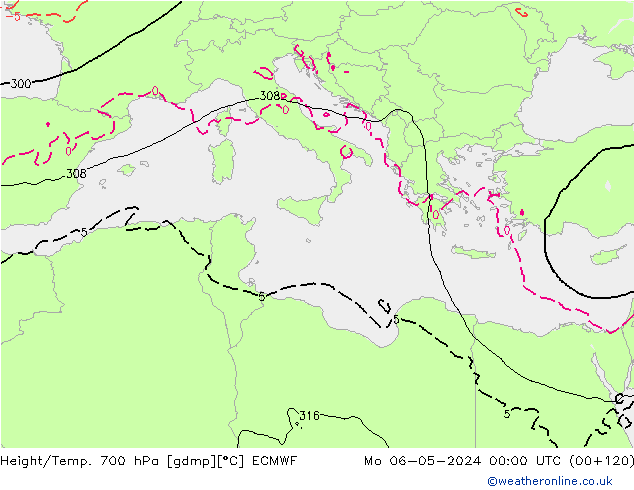 Height/Temp. 700 hPa ECMWF Mo 06.05.2024 00 UTC