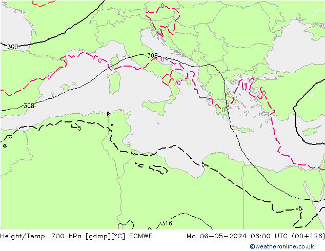 Height/Temp. 700 hPa ECMWF  06.05.2024 06 UTC