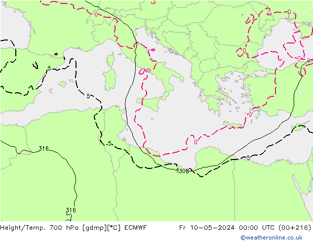 Height/Temp. 700 hPa ECMWF pt. 10.05.2024 00 UTC