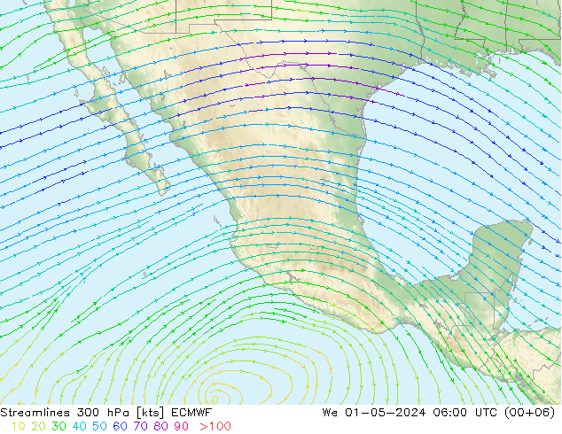  300 hPa ECMWF  01.05.2024 06 UTC