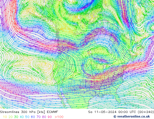 Rüzgar 300 hPa ECMWF Cts 11.05.2024 00 UTC