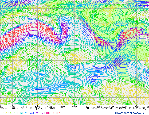 Streamlines 300 hPa ECMWF Čt 02.05.2024 12 UTC