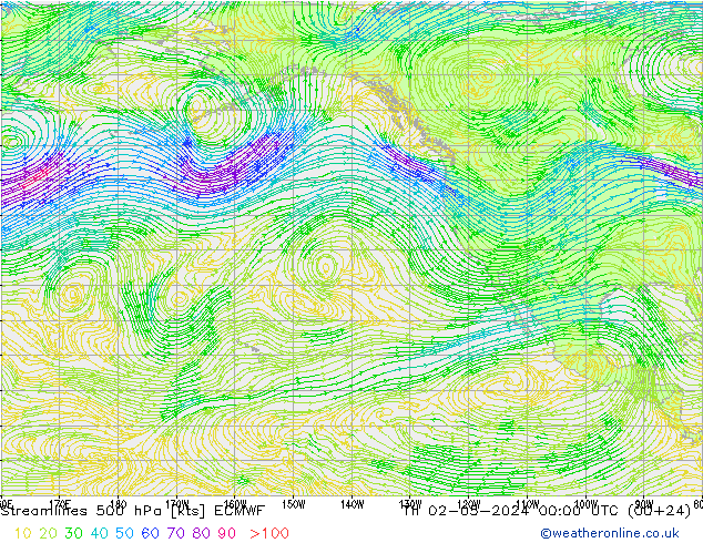 Streamlines 500 hPa ECMWF Th 02.05.2024 00 UTC