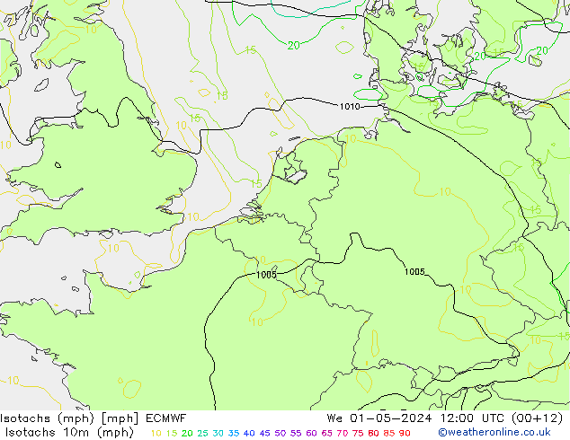 Eşrüzgar Hızları mph ECMWF Çar 01.05.2024 12 UTC