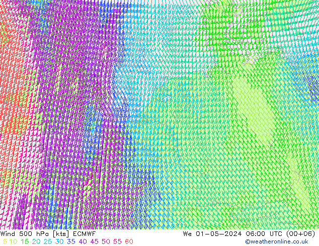 Vent 500 hPa ECMWF mer 01.05.2024 06 UTC