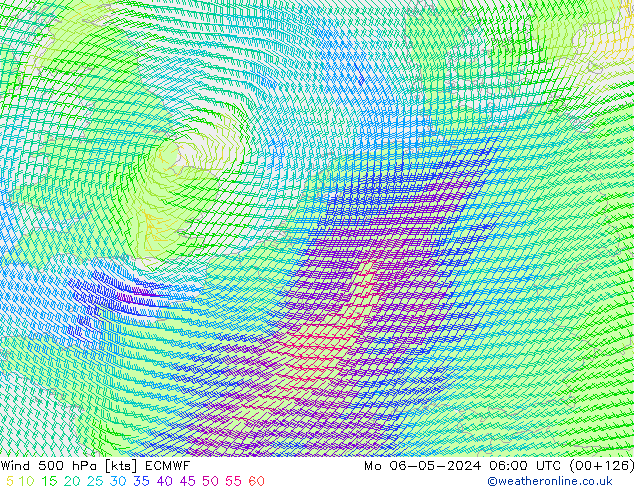 Vent 500 hPa ECMWF lun 06.05.2024 06 UTC