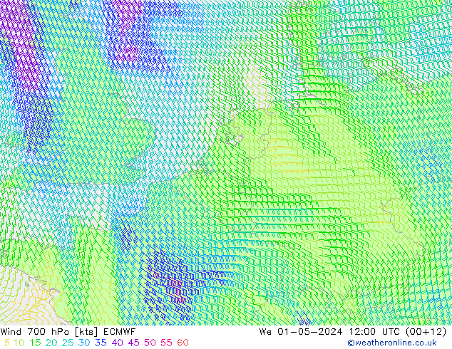 Vento 700 hPa ECMWF Qua 01.05.2024 12 UTC