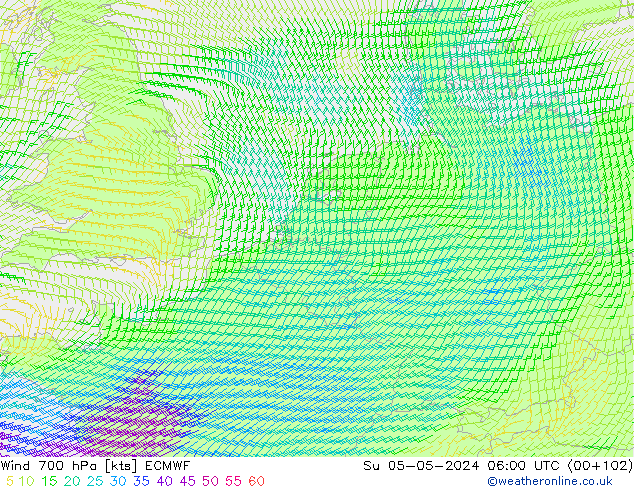 wiatr 700 hPa ECMWF nie. 05.05.2024 06 UTC