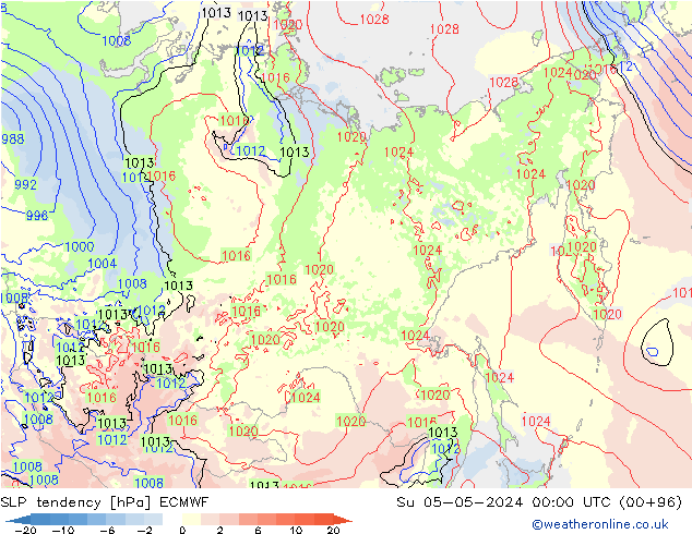 Drucktendenz ECMWF So 05.05.2024 00 UTC