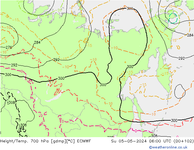 Height/Temp. 700 hPa ECMWF dom 05.05.2024 06 UTC