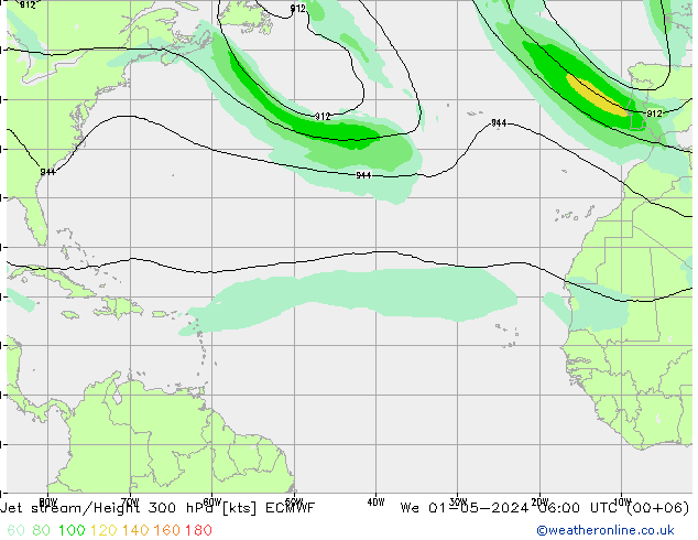 Jet Akımları ECMWF Çar 01.05.2024 06 UTC