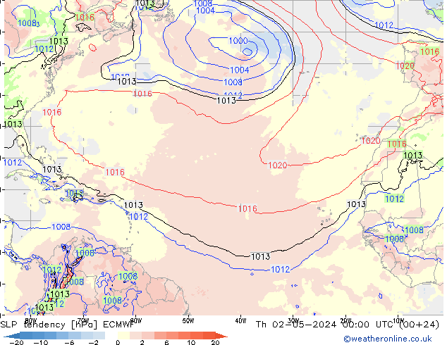 Y. Basıncı eğilimi ECMWF Per 02.05.2024 00 UTC