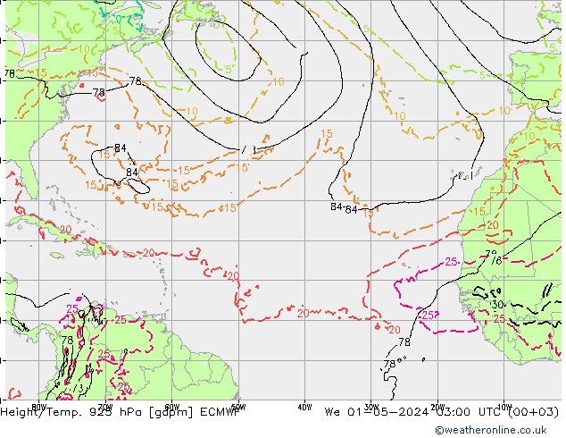 Hoogte/Temp. 925 hPa ECMWF wo 01.05.2024 03 UTC