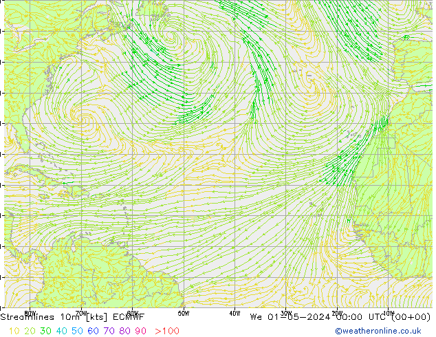 Stroomlijn 10m ECMWF wo 01.05.2024 00 UTC