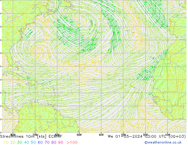 Línea de corriente 10m ECMWF mié 01.05.2024 03 UTC