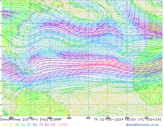 Línea de corriente 200 hPa ECMWF jue 02.05.2024 00 UTC