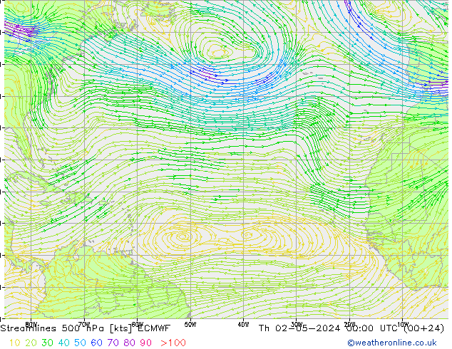 Línea de corriente 500 hPa ECMWF jue 02.05.2024 00 UTC