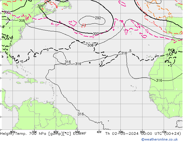 Yükseklik/Sıc. 700 hPa ECMWF Per 02.05.2024 00 UTC