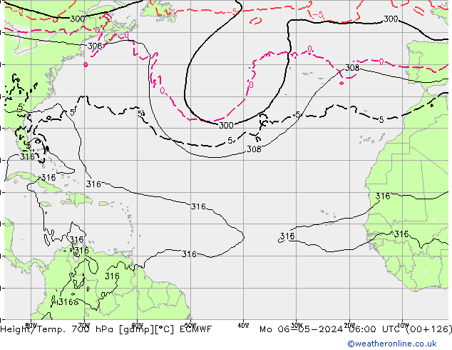 Yükseklik/Sıc. 700 hPa ECMWF Pzt 06.05.2024 06 UTC